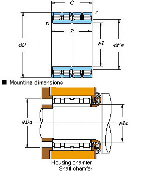 Four-row SKF,NSK,NTN,Timken cylindrical roller bearings 92FC66500